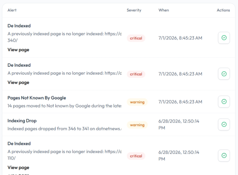Alerts inbox and header notification badge