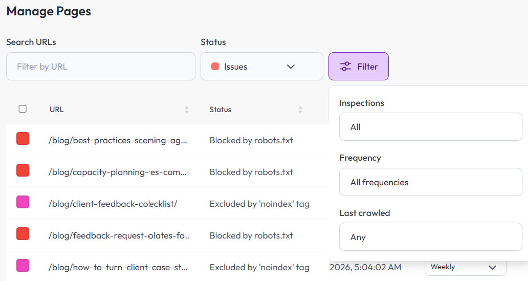 Problem pages widget with filters by status and frequency