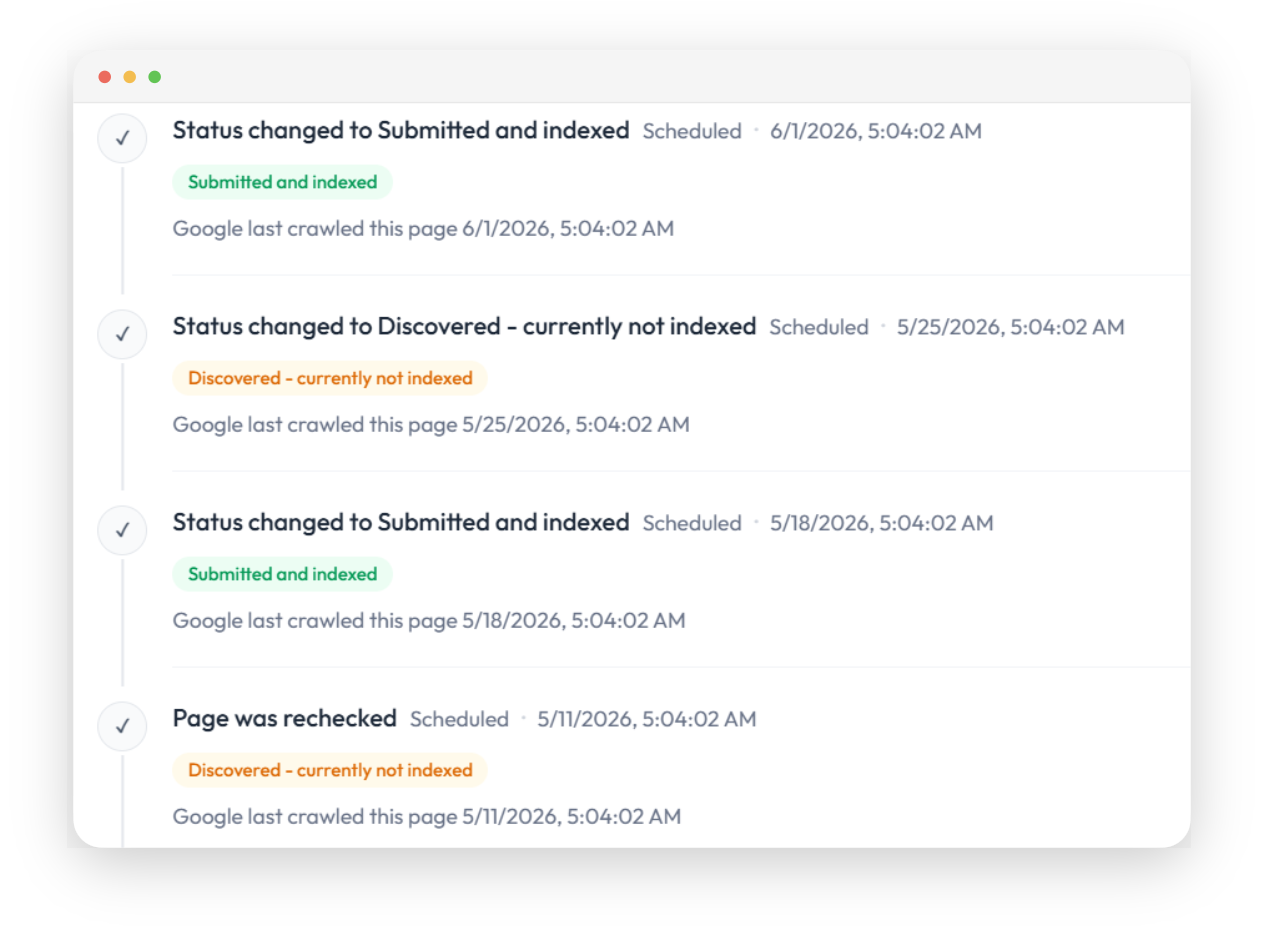 Illustrative BoastIndex timeline showing a page's reported index status changing between scheduled inspections